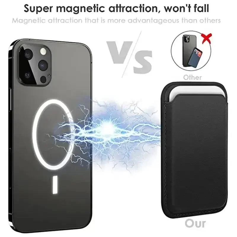 Étui Portefeuille Magnétique en Cuir pour iPhone 15/14/13/12 Pro Max - Porte-Cartes
