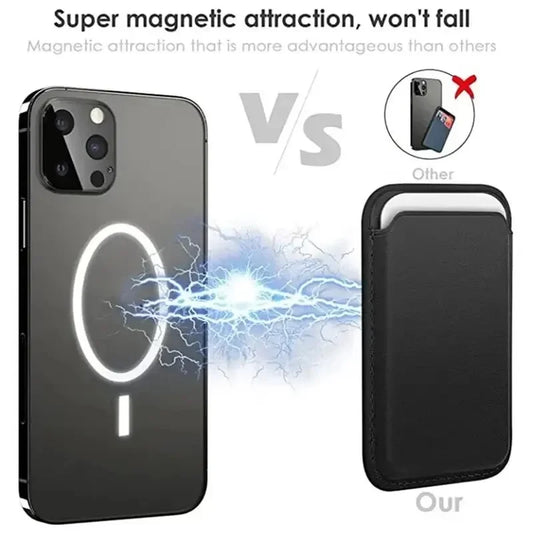Étui Portefeuille Magnétique en Cuir pour iPhone 15/14/13/12 Pro Max - Porte-Cartes