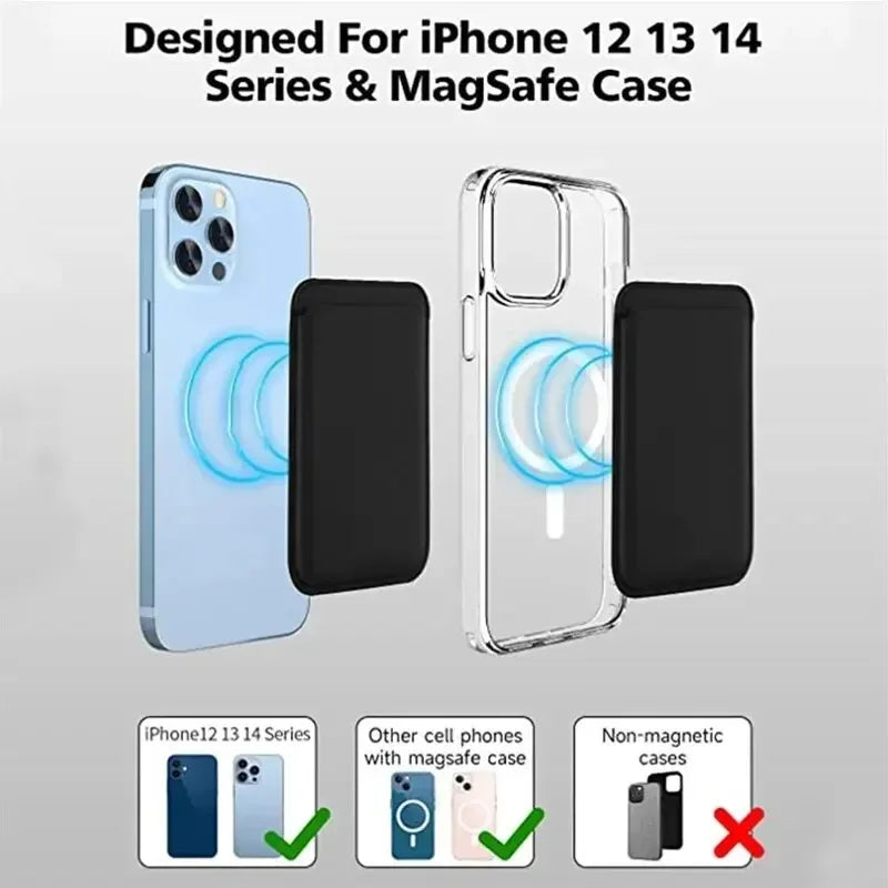 Étui Portefeuille Magnétique en Cuir pour iPhone 15/14/13/12 Pro Max - Porte-Cartes